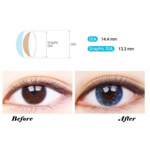 QLO 7 星空藍(月拋)